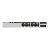Cisco C9200L-24T-4G-E Catalyst Switch Price in Bangladesh